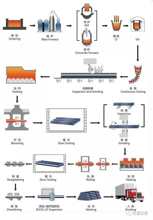 爆料空港大鲨鱼视频大全,惊险刺激的空中猎奇之旅  第3张